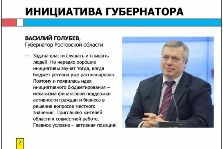 Подробнее о статье Об участии МБОУ Обливской СОШ № 1  в губернаторском проекте «СДЕЛАЕМ ВМЕСТЕ!»