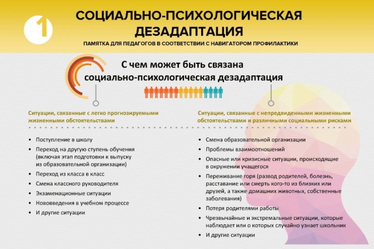 Подробнее о статье Нужно ли обсуждать с ребенком тему алкоголя и наркотиков