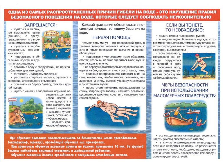 Подробнее о статье Меры обеспечения безопасности детей на водных объектах