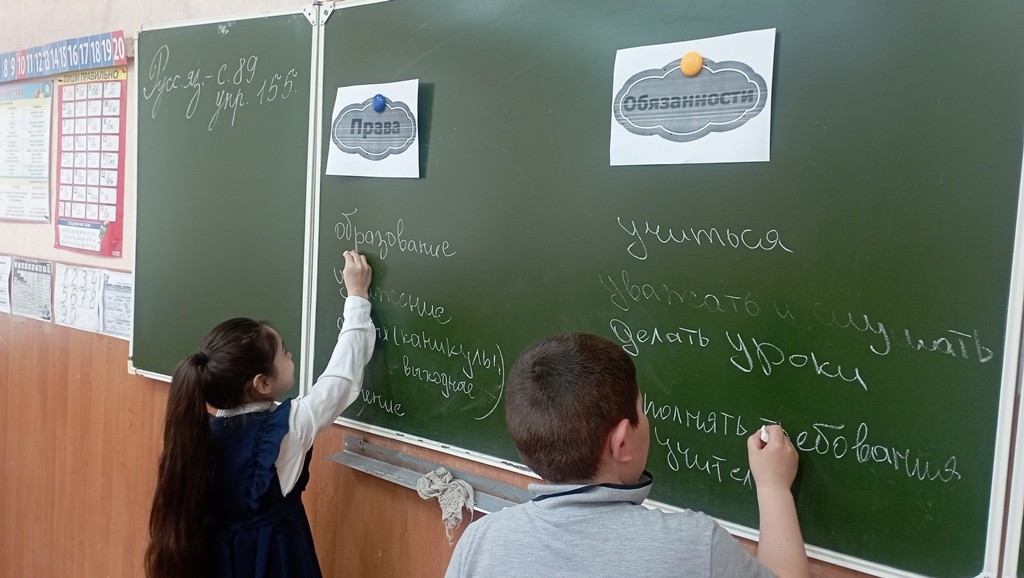Вы сейчас просматриваете Права и обязанности школьника