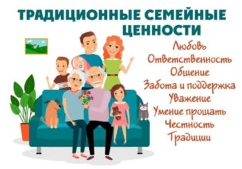 Подробнее о статье Родительский лекторий «Традиционные семейные ценности -основа правильного воспитания детей»
