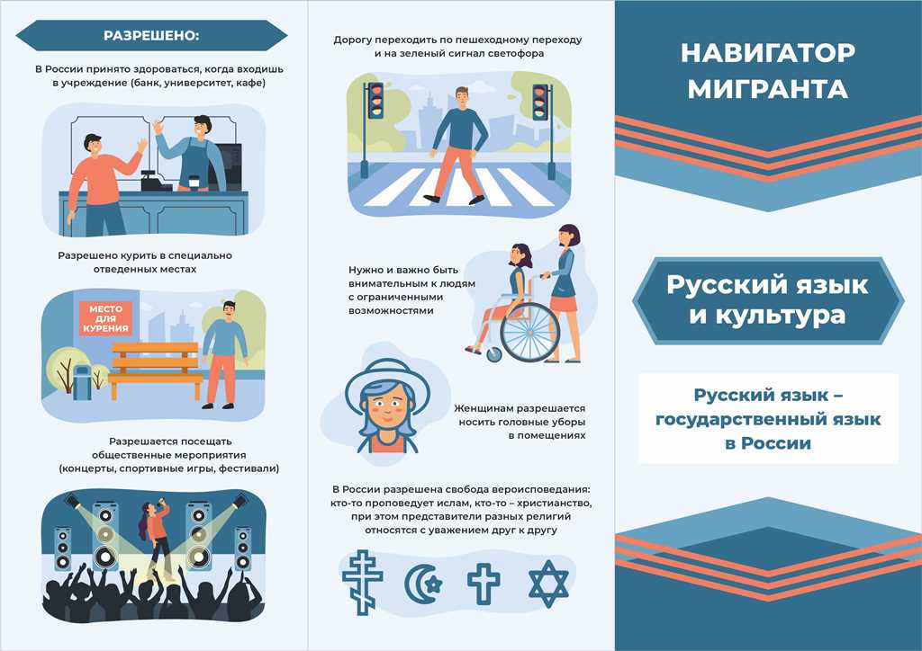 Вы сейчас просматриваете Навигатор мигранта
