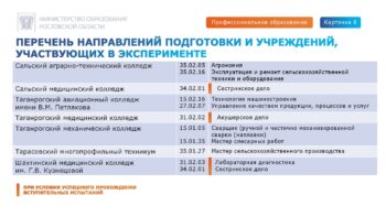 Поступить по упрощенной схеме