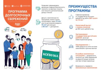 Подробнее о статье Программа долгосрочных сбережений
