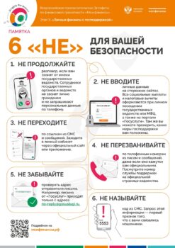 Подробнее о статье 6 НЕ для вашей безопасности